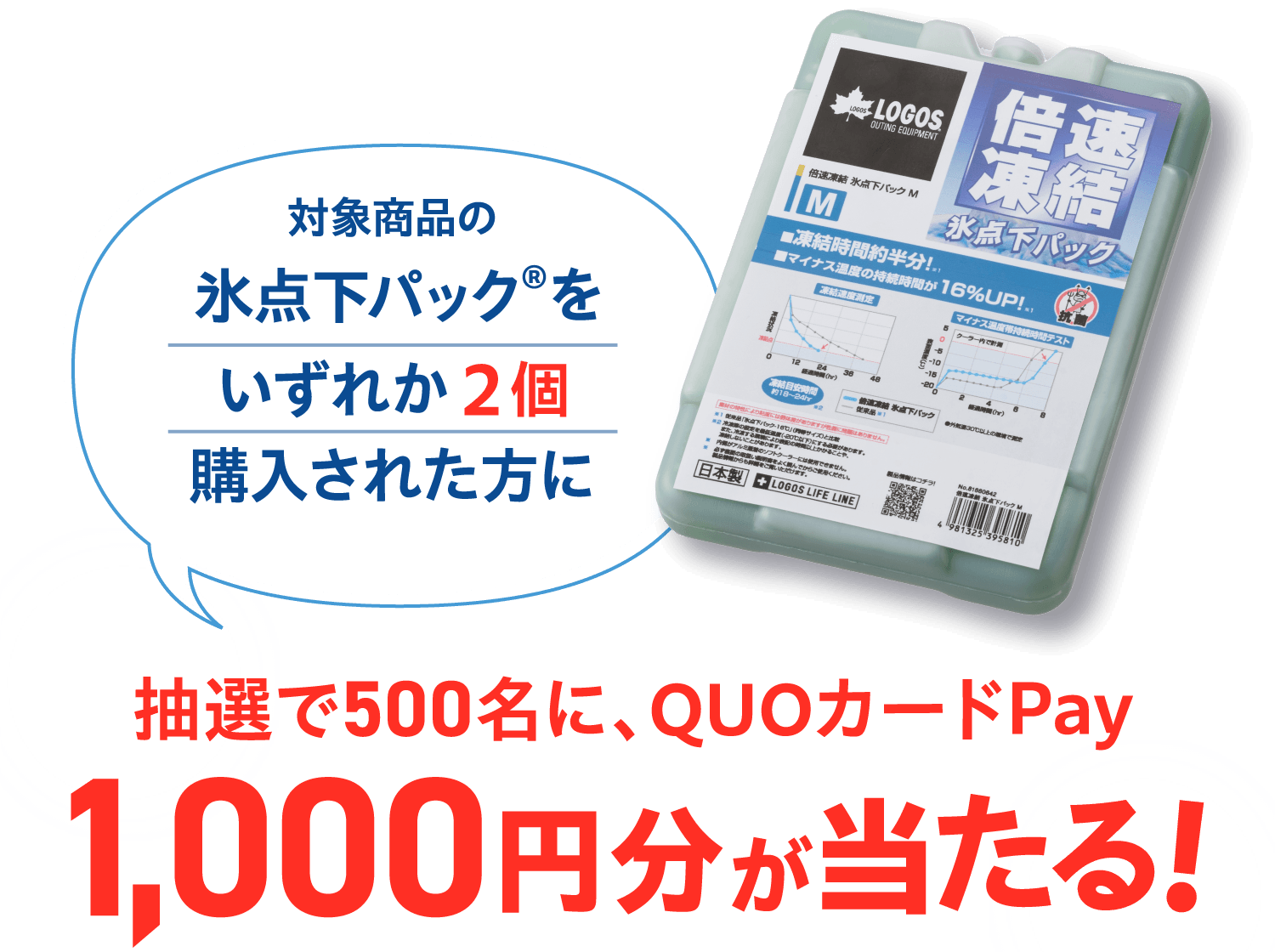 対象商品の氷点下パック®をいずれか2個購入された方に抽選で500名に、QUOカードPay1,000円分が当たる！